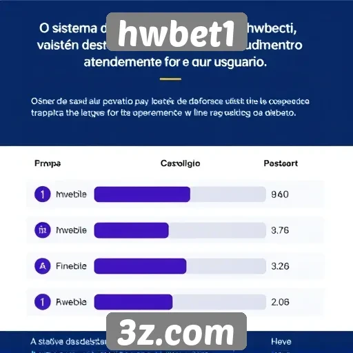 sistema de suporte ao cliente do hwbet1 é avaliado