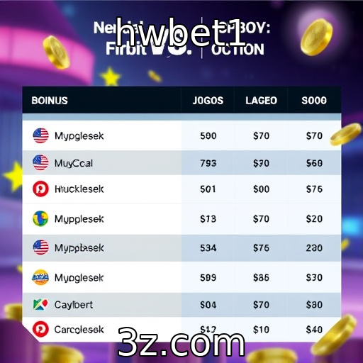 Mudanças nas políticas de monetização nas plataformas de jogos